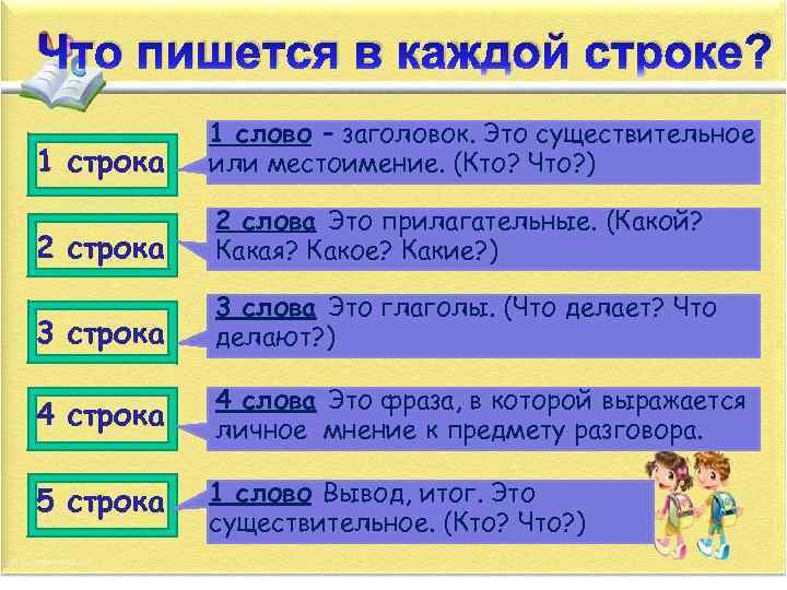 Строчка на какой вопрос отвечает. Синквейн жизнь. Красота существительное. Слова из слова Заголовок.