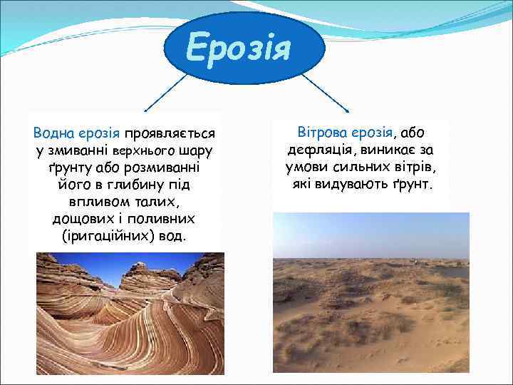 Ерозія Водна ерозія проявляється у змиванні верхнього шару ґрунту або розмиванні його в глибину