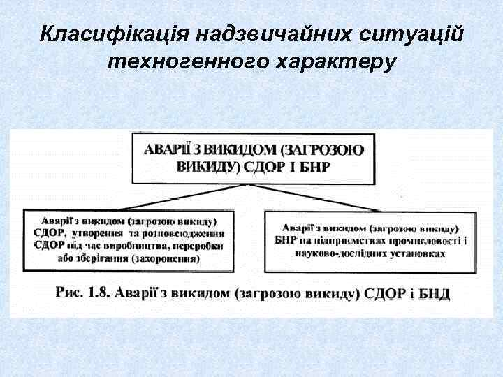 Класифікація надзвичайних ситуацій техногенного характеру 