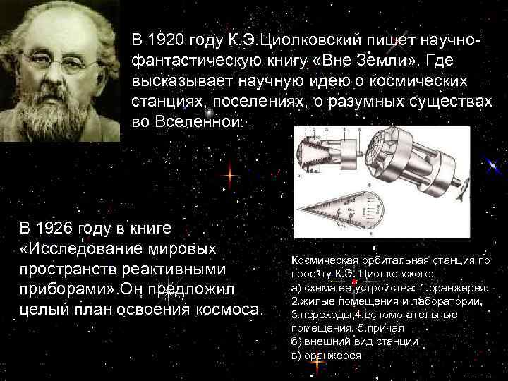 В 1920 году К. Э. Циолковский пишет научнофантастическую книгу «Вне Земли» . Где высказывает
