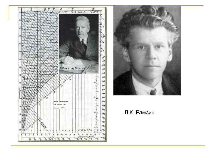 Л. К. Рамзин 