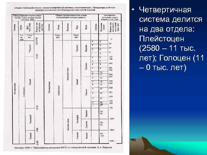  • Четвертичная система делится на два отдела: Плейстоцен (2580 – 11 тыс. лет);