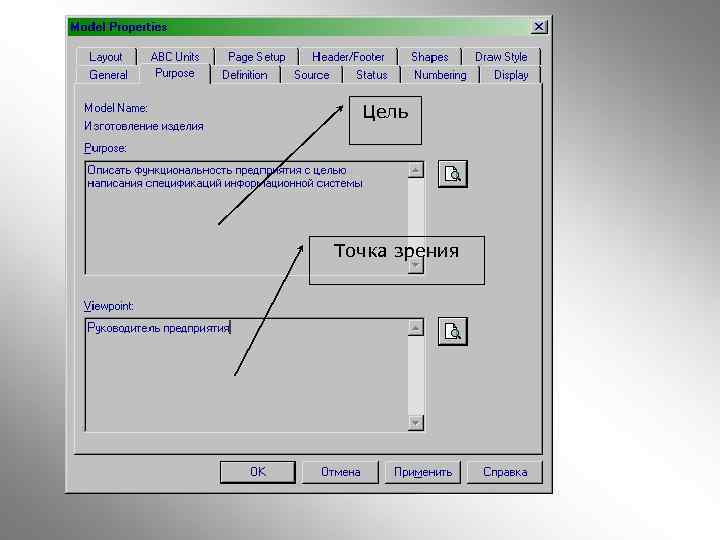 Цель Точка зрения 