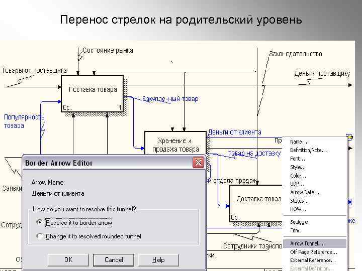 Перенос стрелок на родительский уровень 