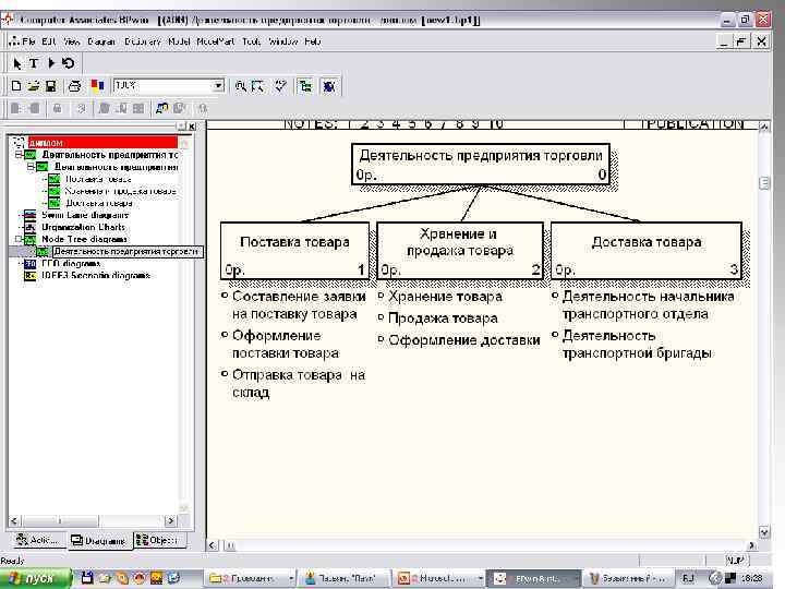 Диаграмма дерева узлов 