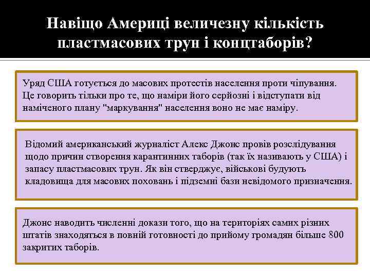 Навіщо Америці величезну кількість пластмасових трун і концтаборів? Уряд США готується до масових протестів