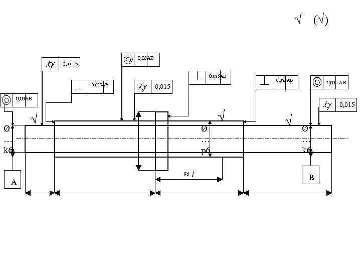 √ (√) 0, 03 АВ 0, 015 0, 025 АВ 0, 03 АВ 0,