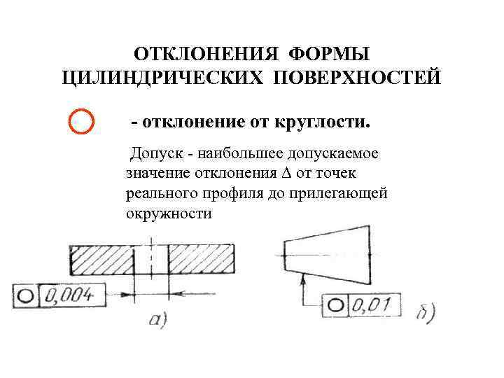 Отклонения цилиндрической поверхности. Отклонение формы от круглости. Отклонение от цилиндрической поверхности от круглости. Отклонения от круглости и профиля цилиндрических поверхностей. Отклонения от формы цилиндрических поверхностей.