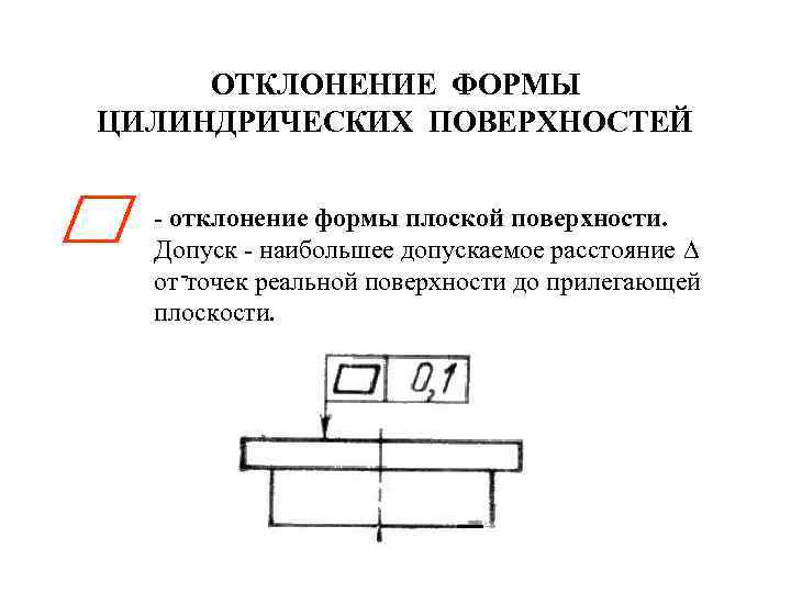 ОТКЛОНЕНИЕ ФОРМЫ ЦИЛИНДРИЧЕСКИХ ПОВЕРХНОСТЕЙ - отклонение формы плоской поверхности. Допуск - наибольшее допускаемое расстояние