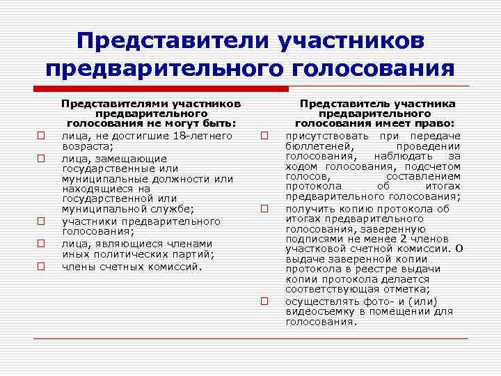 Участник предварительной. Преимущества предварительных выборов. Функции Счетной комиссии. Преимущества предварительных выборов партий. Участковая счетная комиссия.