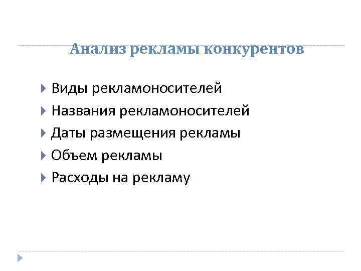 Анализ рекламы конкурентов Виды рекламоносителей Названия рекламоносителей Даты размещения рекламы Объем рекламы Расходы на