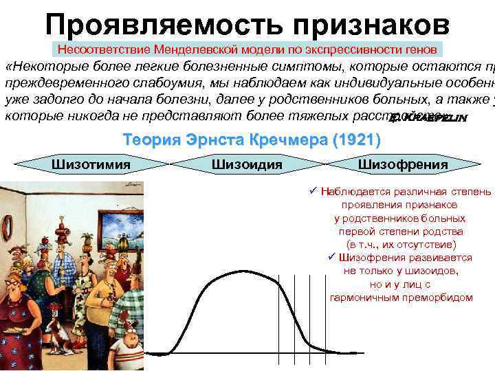  Проявляемость признаков Несоответствие Менделевской модели по экспрессивности генов «Некоторые более легкие болезненные симптомы,