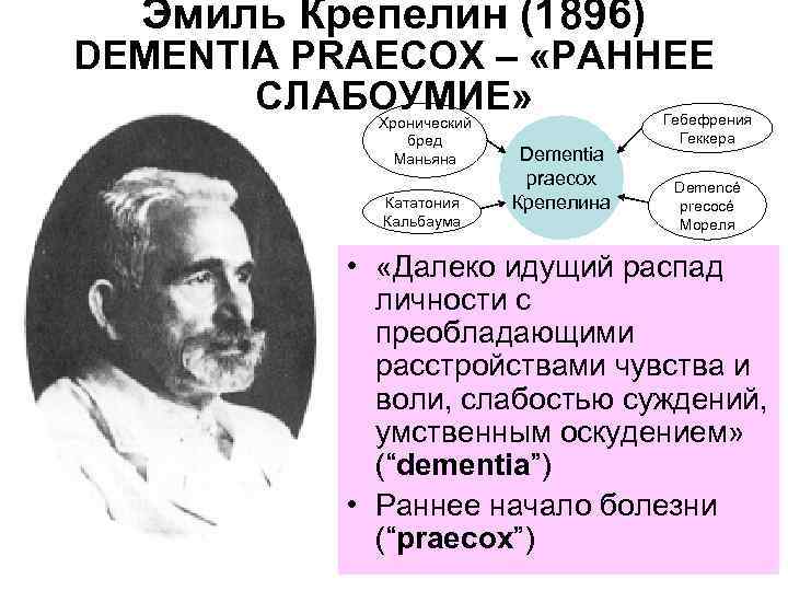  Эмиль Крепелин (1896) DEMENTIA PRAECOX – «РАННЕЕ СЛАБОУМИЕ» Хронический Гебефрения бред Геккера Маньяна