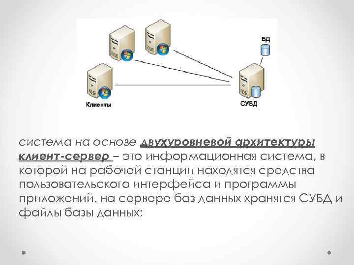 система на основе двухуровневой архитектуры клиент-сервер – это информационная система, в которой на рабочей