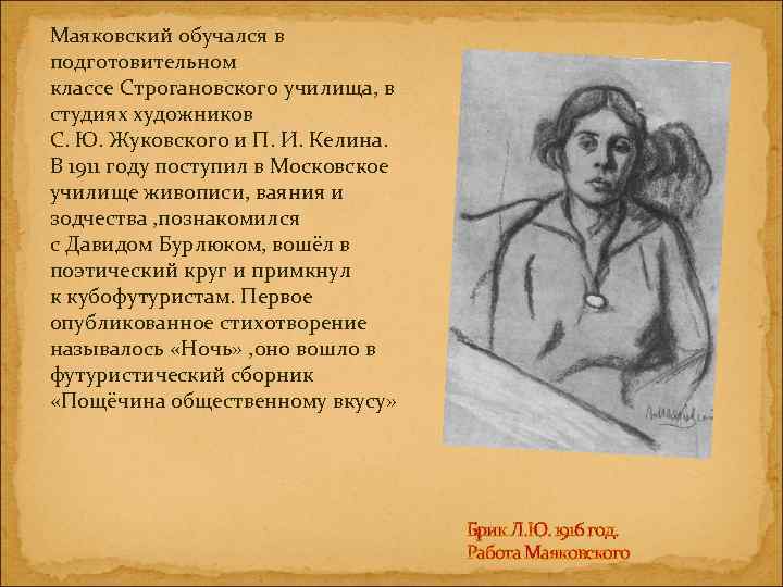 Жуковского 7 маяковский. Московское училище живописи Маяковский. Маяковский и живопись 1911. Маяковский в училище. 1911 Год школа живописи ваяния и зодчества Маяковский.