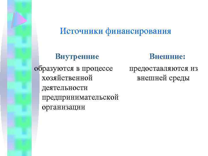 Источники финансирования Внутренние образуются в процессе хозяйственной деятельности предпринимательской организации Внешние: предоставляются из внешней