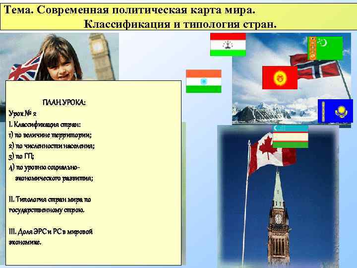 Тема. Современная политическая карта мира. Классификация и типология стран. ПЛАН УРОКА: Урок № 2