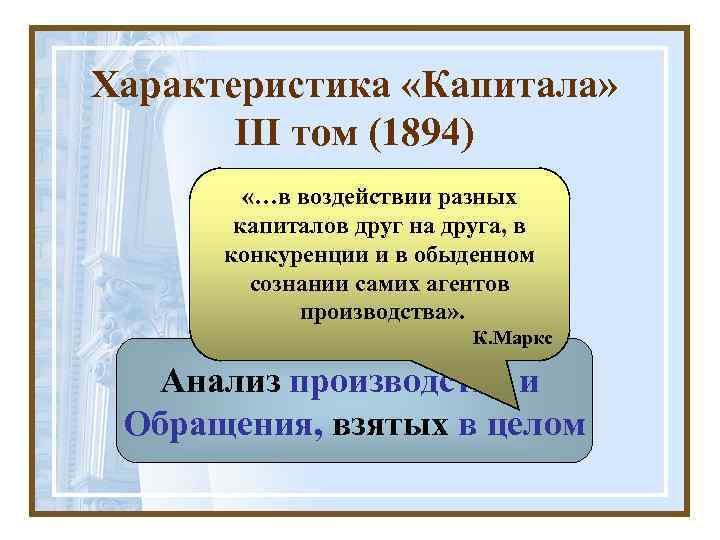 Характеристика «Капитала» III том (1894) «…в воздействии разных капиталов друг на друга, в конкуренции
