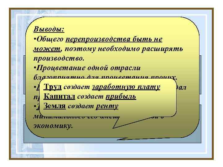 2. 4. 3. Закон рынков и теория Выводы: «трех факторов производства» Ж. Б. Сэя.