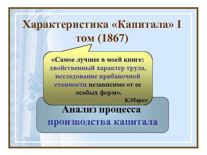 Характеристика «Капитала» I том (1867) «Самое лучшее в моей книге: двойственный характер труда, исследование