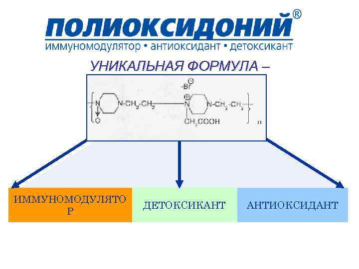 УНИКАЛЬНАЯ ФОРМУЛА – ИММУНОМОДУЛЯТО Р ДЕТОКСИКАНТ АНТИОКСИДАНТ 