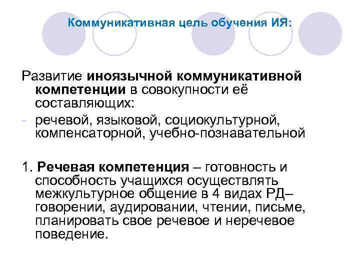 Коммуникативная цель обучения ИЯ: Развитие иноязычной коммуникативной компетенции в совокупности её составляющих: - речевой,