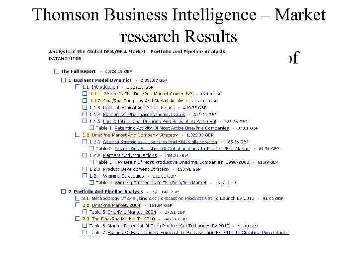 Thomson Business Intelligence – Market research Results RNA and Si. RNA – Table of