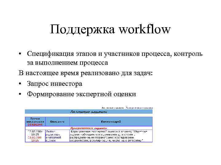 Поддержка workflow • Спецификация этапов и участников процесса, контроль за выполнением процесса В настоящее