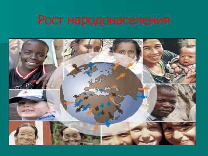 Рост народонаселения 