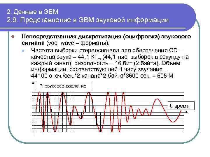 2. Данные в ЭВМ 2. 9. Представление в ЭВМ звуковой информации l Непосредственная дискретизация