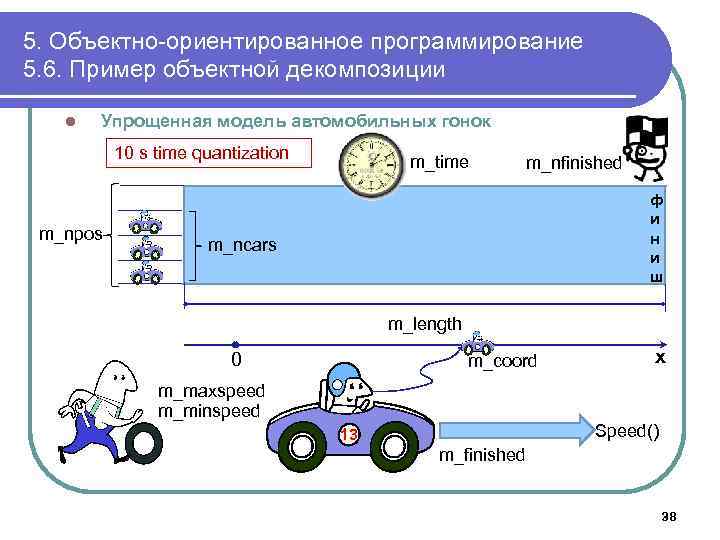 5. Объектно-ориентированное программирование 5. 6. Пример объектной декомпозиции l Упрощенная модель автомобильных гонок 10