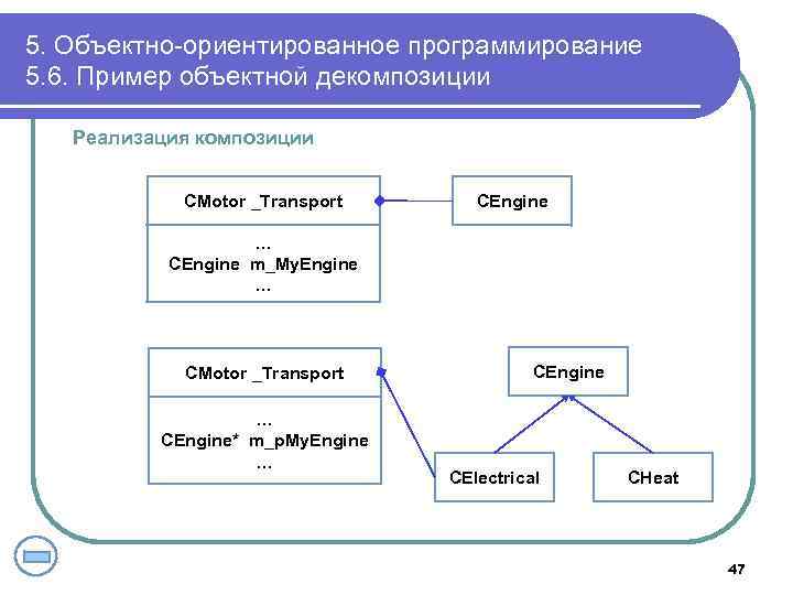 5. Объектно-ориентированное программирование 5. 6. Пример объектной декомпозиции Реализация композиции CMotor _Transport CEngine …