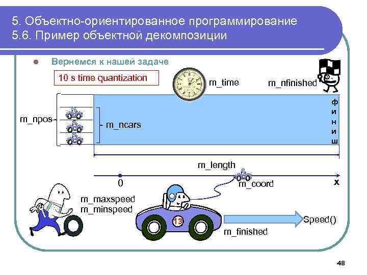 5. Объектно-ориентированное программирование 5. 6. Пример объектной декомпозиции l Вернемся к нашей задаче 10