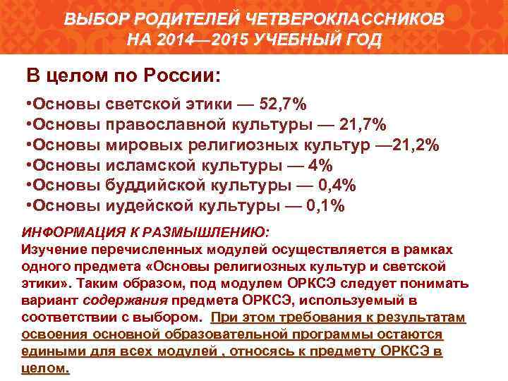 ВЫБОР РОДИТЕЛЕЙ ЧЕТВЕРОКЛАССНИКОВ НА 2014— 2015 УЧЕБНЫЙ ГОД В целом по России: • Основы