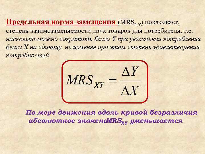 Предельная норма полезности