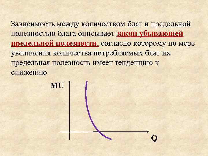 Зависимость между количеством благ и предельной полезностью блага описывает закон убывающей предельной полезности, согласно