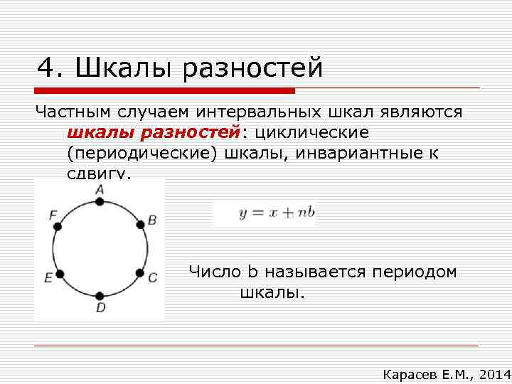 4. Шкалы разностей Частным случаем интервальных шкал являются  шкалы разностей: циклические  (периодические)