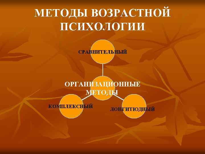 Методы исследования в возрастной психологии презентация