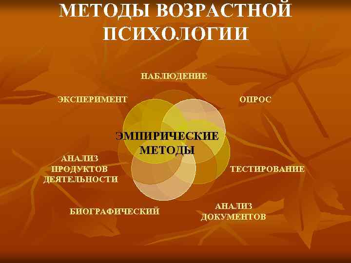 Методы возрастной психологии наблюдение эксперимент