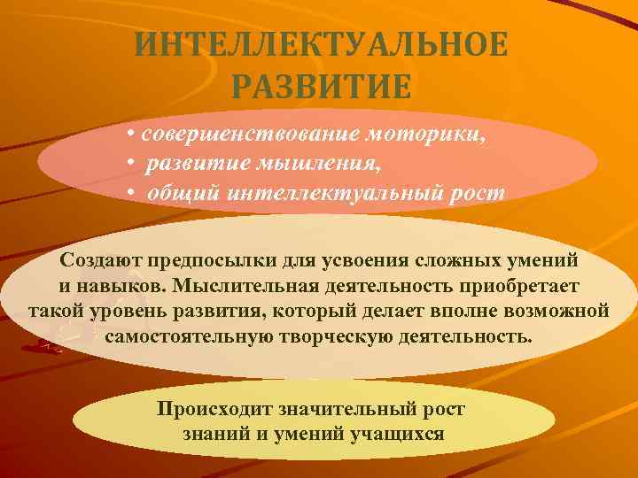 ИНТЕЛЛЕКТУАЛЬНОЕ РАЗВИТИЕ • совершенствование моторики, • развитие мышления, • общий интеллектуальный рост Создают предпосылки