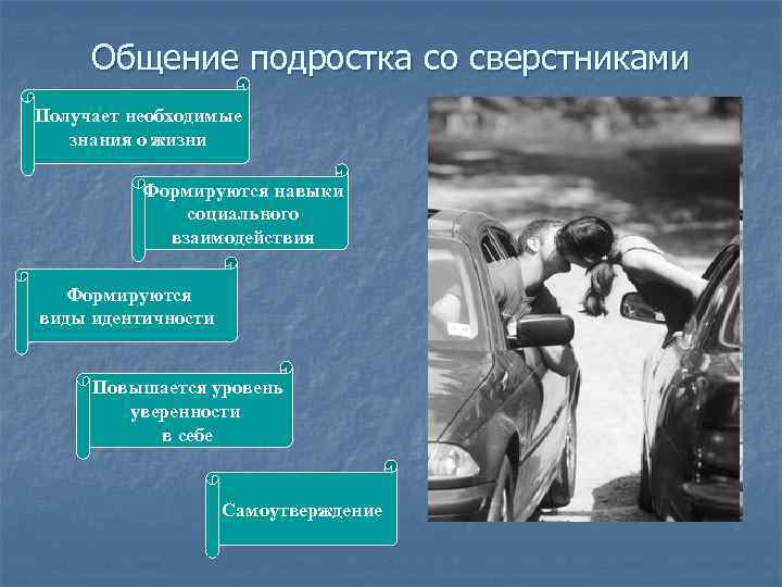 Общение подростка со сверстниками Получает необходимые знания о жизни Формируются навыки социального взаимодействия Формируются