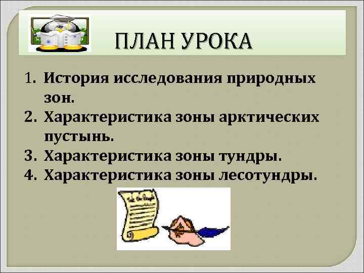 ПЛАН УРОКА 1. История исследования природных зон. 2. Характеристика зоны арктических пустынь. 3. Характеристика