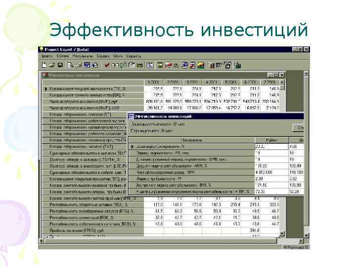 Эффективность инвестиций 