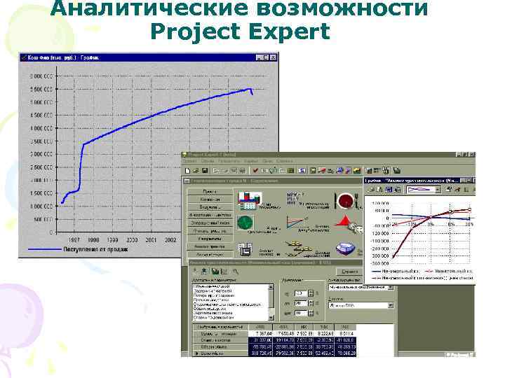 Аналитические возможности Project Expert • ■ 
