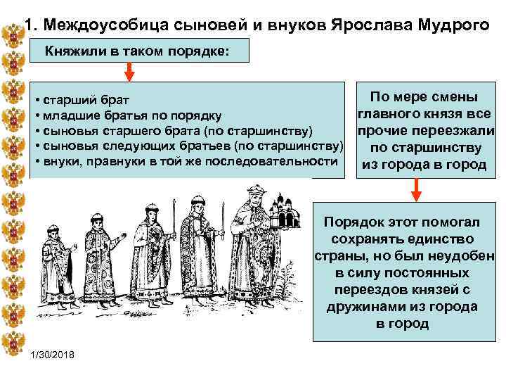 1. Междоусобица сыновей и внуков Ярослава Мудрого Княжили в таком порядке: • старший брат