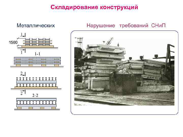 Складирование конструкций 