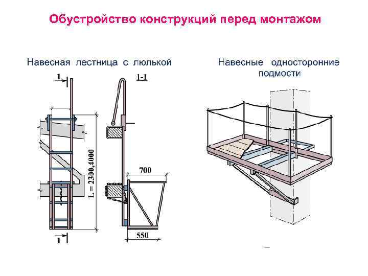 Обустройство конструкций перед монтажом 