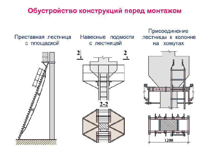 Установка перед