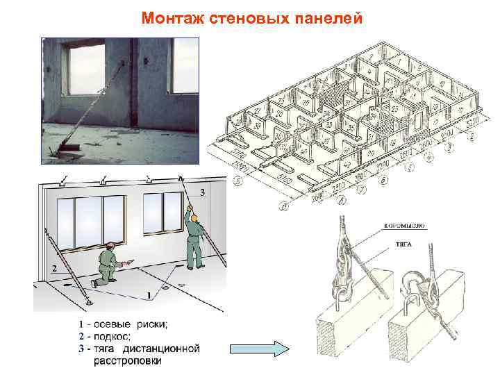 Монтаж стеновых панелей 