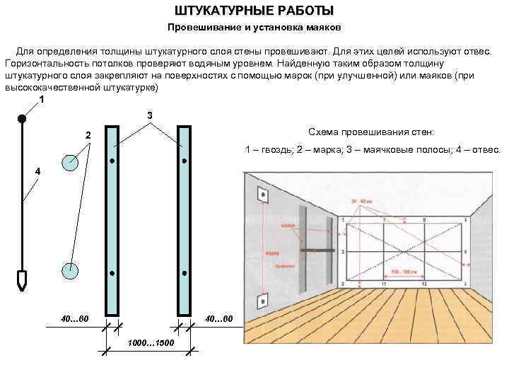 Максимальное расстояние от стены до настила